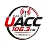 UACC Rádio 106.3 FM